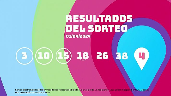 Sorteo de EuroDreams del 01/04/2024