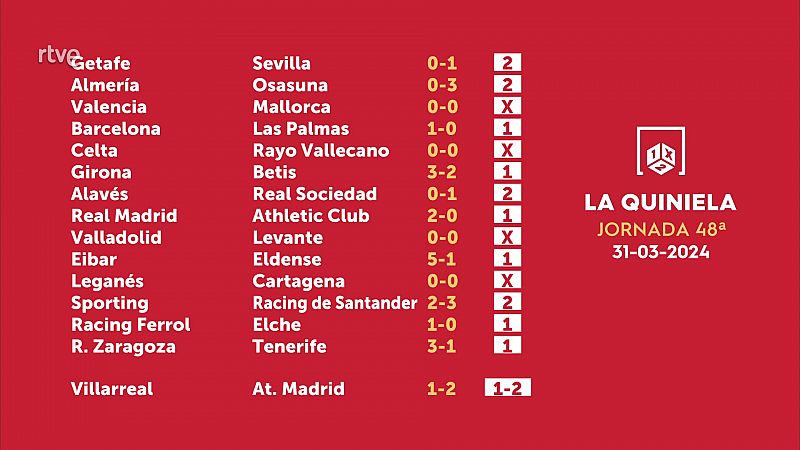 Sorteo de la Quiniela del 02/04/2024 - Jornada 48 - ver ahora