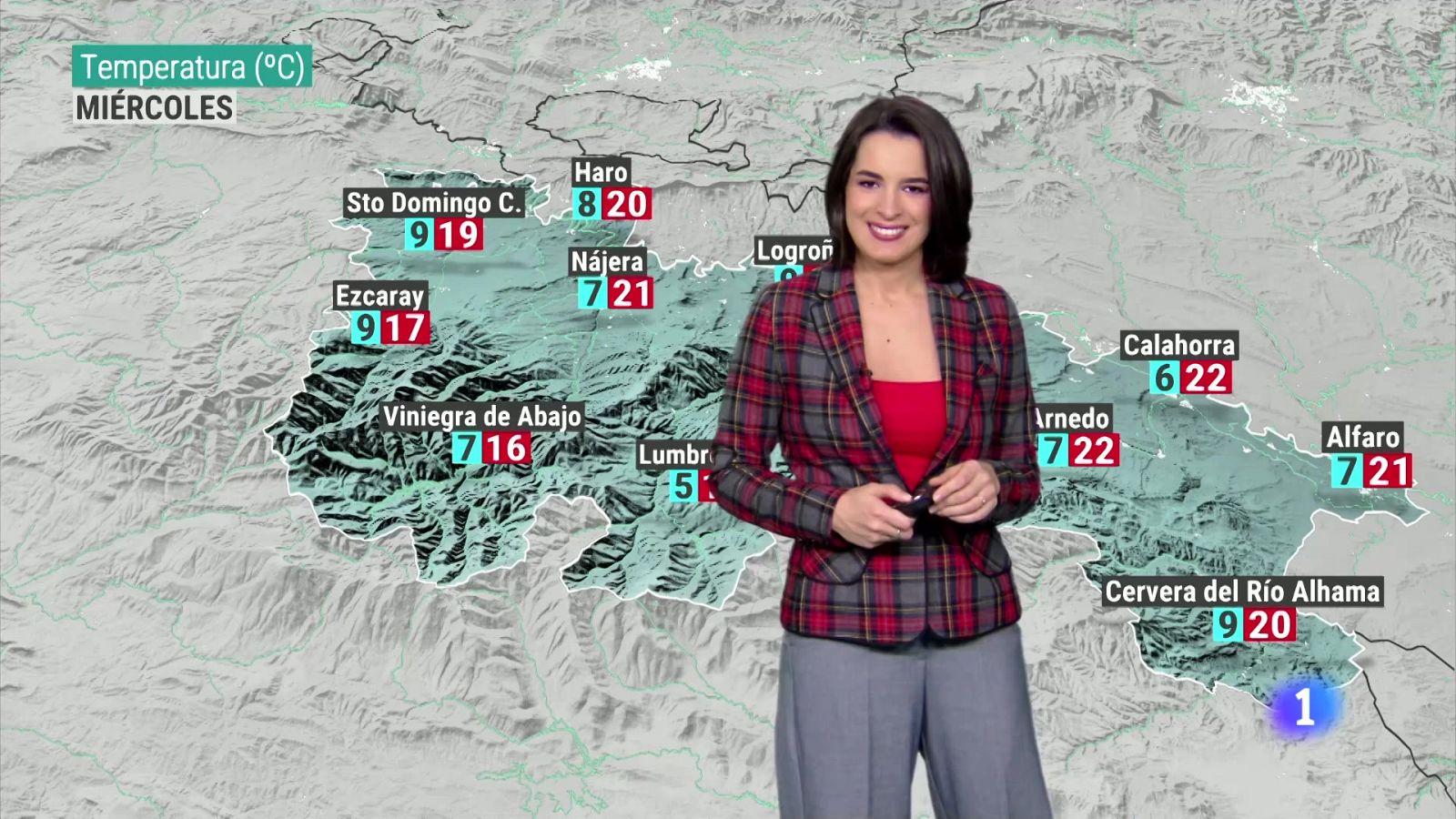 El tiempo en La Rioja - 02-04-2024 | Ver