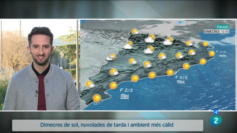 El Temps ? Sol, nuvolades i ms suavitat abans d'un final de setmana amb calor i pols sahariana