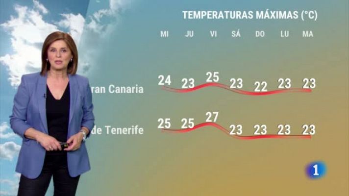 Telecanarias - El tiempo en Canarias - 03/04/2024