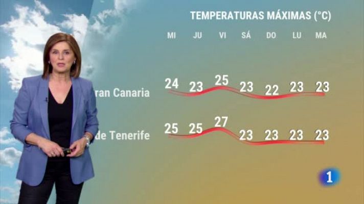 El tiempo en Canarias - 03/04/2024