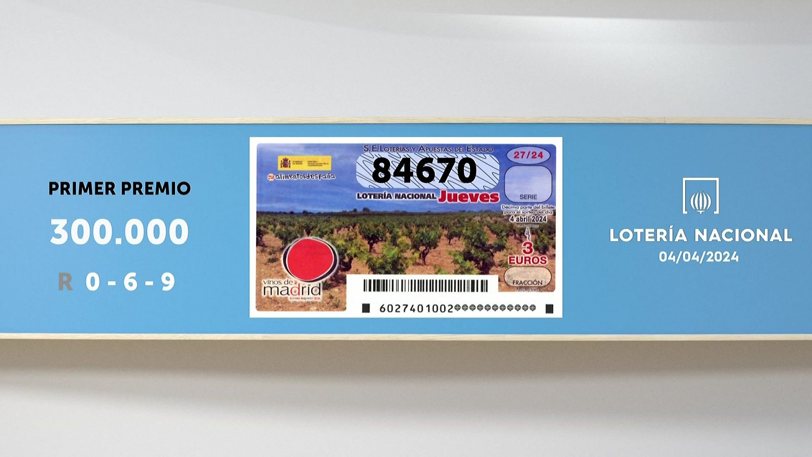 Sorteo de la Lotería Nacional del 04/04/2024 - Ver ahora