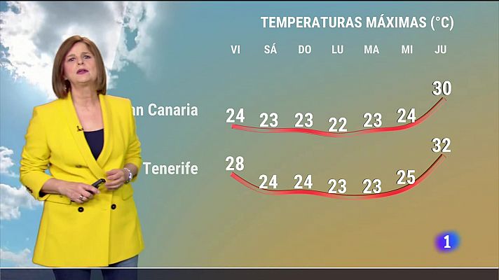 El tiempo en Canarias - 05/04/2024