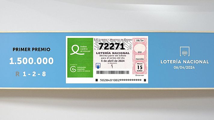 SELAE - Sorteo de la Lotería Nacional del 06/04/2024