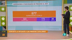 L'altaveu - Les agressions a les presons catalanes han augmentat exponencialment els darrers anys
