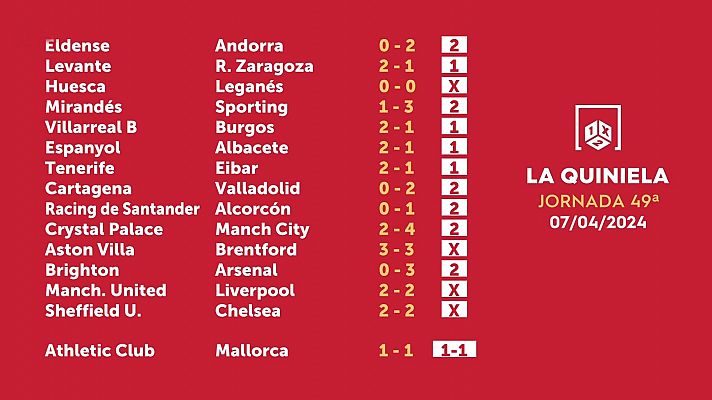Loterías - Sorteo de la Quiniela del 09/04/2024 - Jornada 49