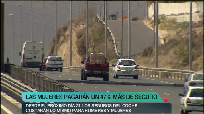 +Canarias - + Canarias - 03/12/12