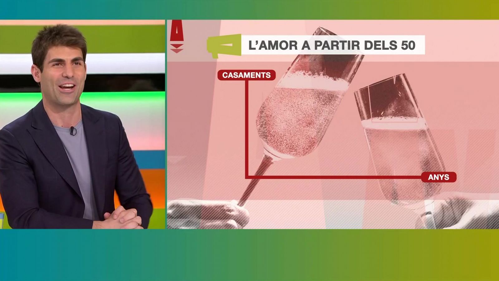 Mai és tard per enamorar-se | L'altaveu - L'altaveu | Veure