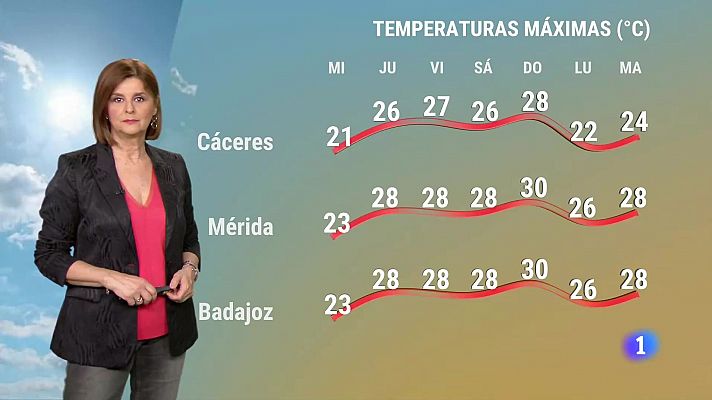 El tiempo en Extremadura 10/04/2024