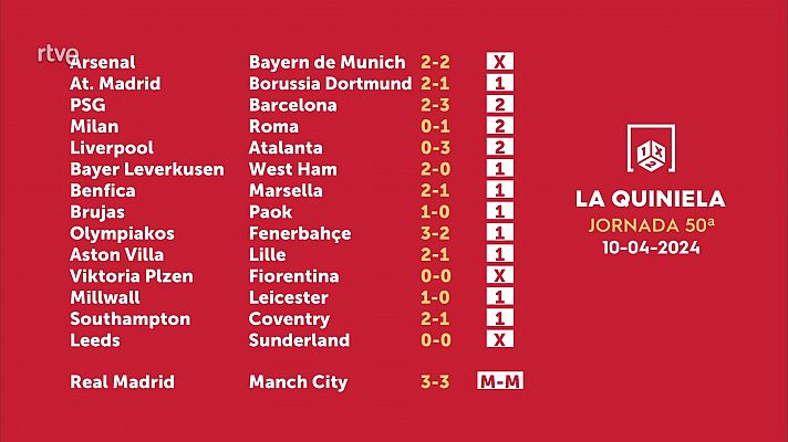 Sorteo de la Quiniela del 12/04/2024 - Jornada 50