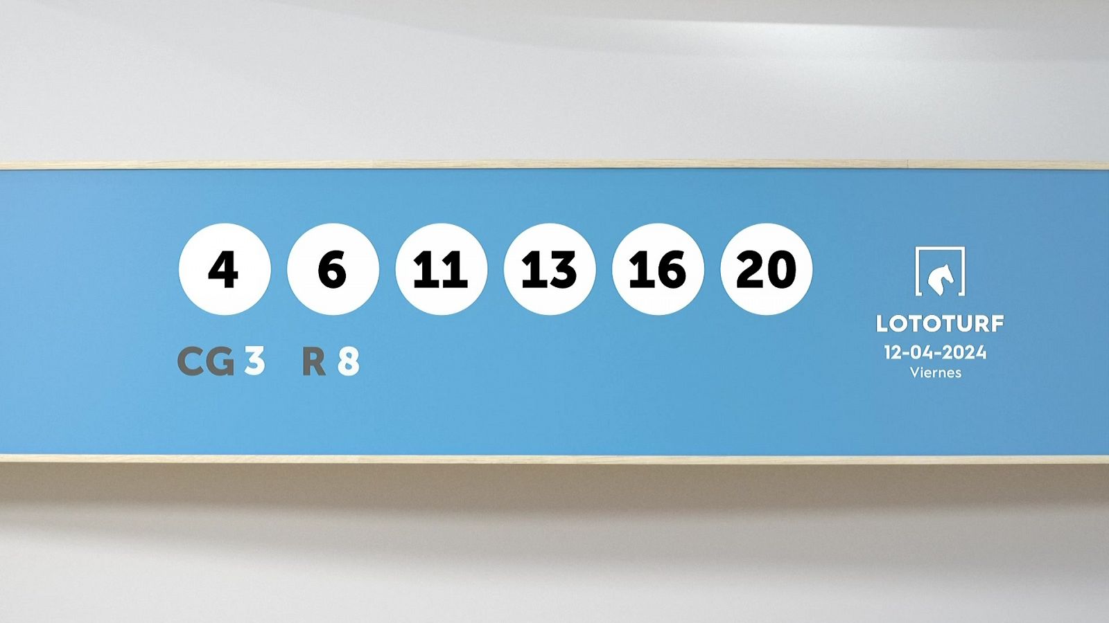 Sorteo de la Lotería Lototurf del 12/04/2024 - Ver ahora