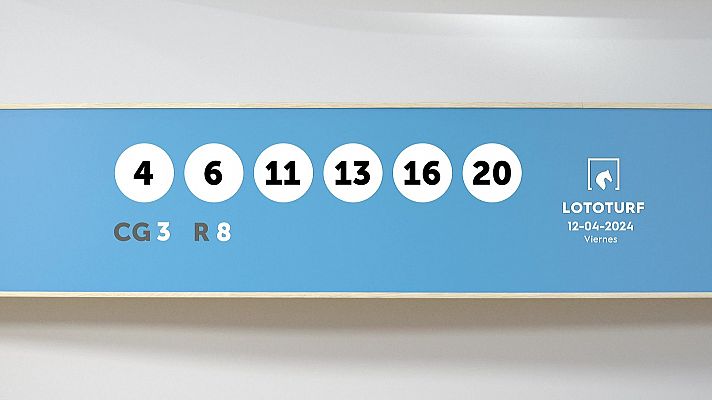 SELAE - Sorteo de Lotería Lototurf: 12/04/2024