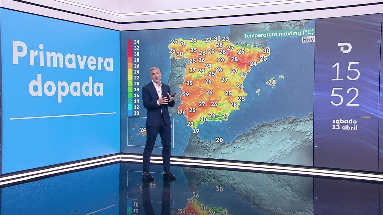 El Tiempo - 13/04/24 - RTVE.es