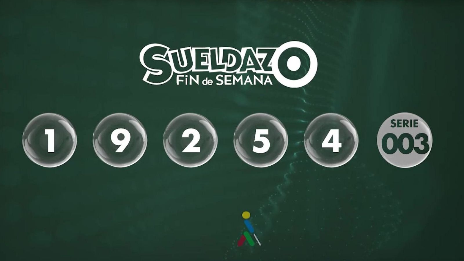 Sorteo ONCE - 14/04/24 - ver ahora