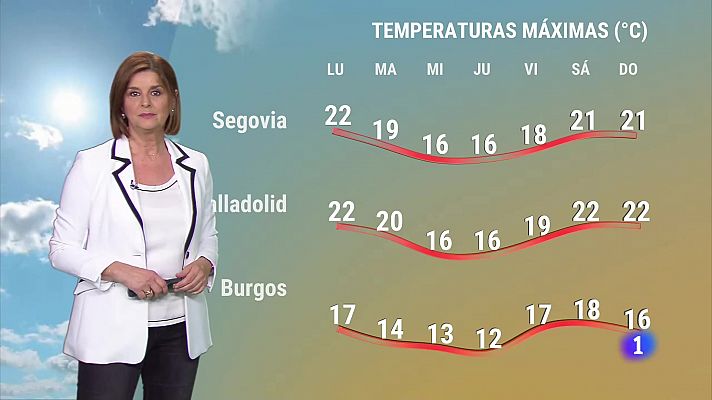 El tiempo en Castilla y León - 15/04/24