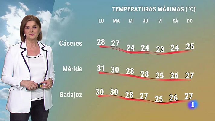 El Tiempo en Extremadura - 15/04/2024