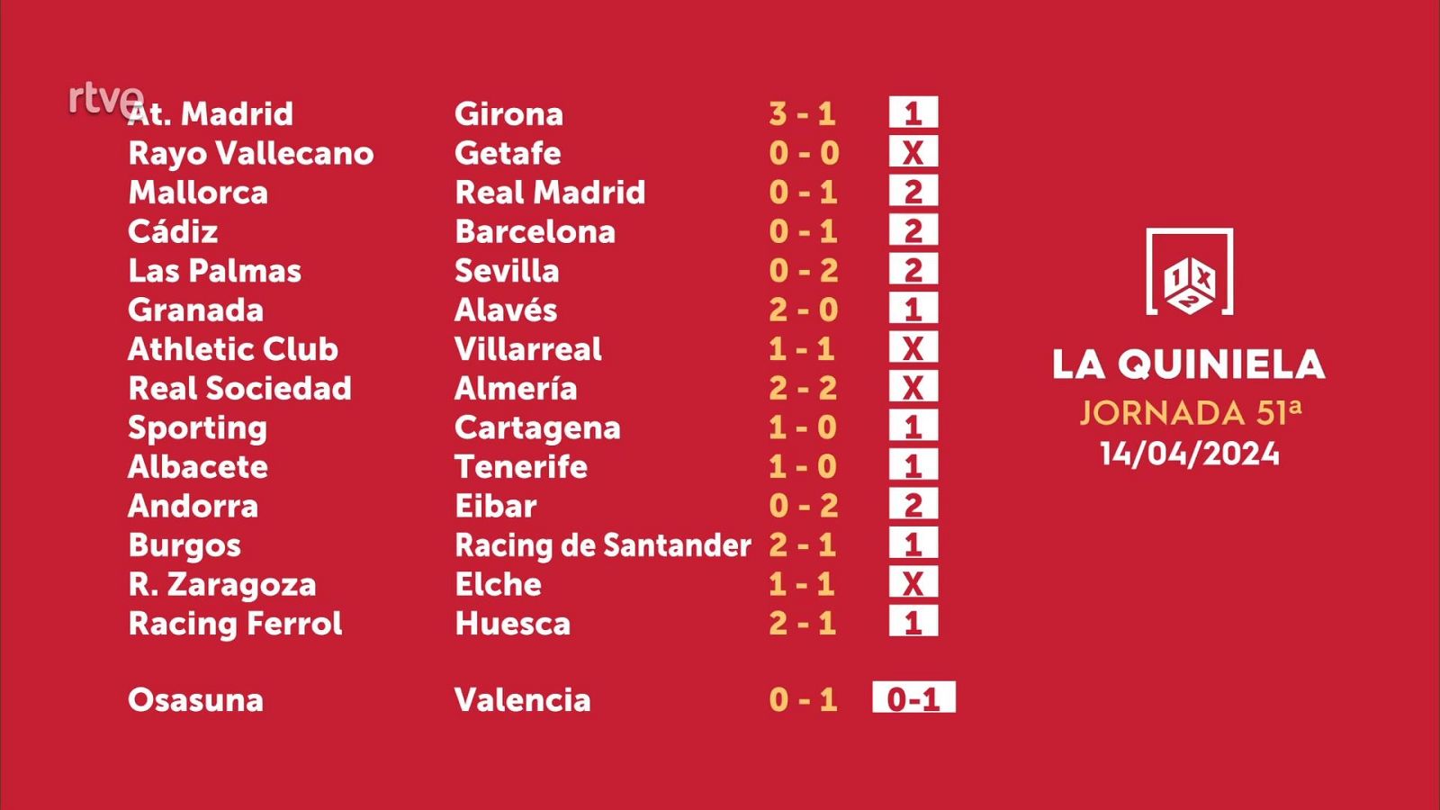 Sorteo de la Quiniela del 16/04/2024 - Jornada 51 - ver ahora