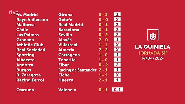 Loterías - Sorteo de la Quiniela del 16/04/2024 - Jornada 51