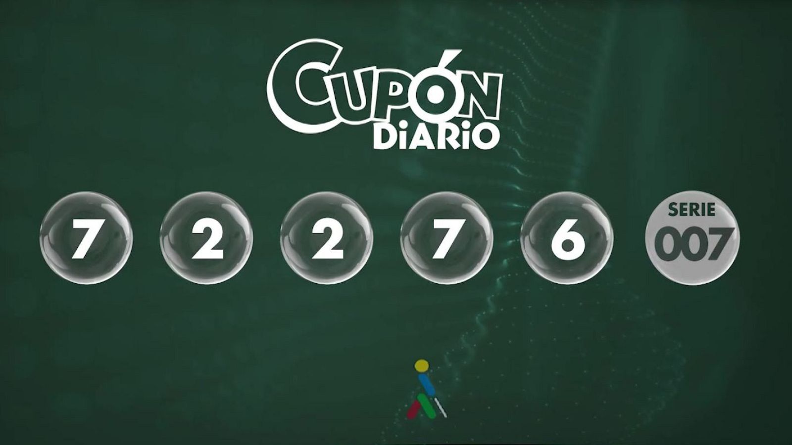 Sorteo ONCE - 16/04/24 - ver ahora