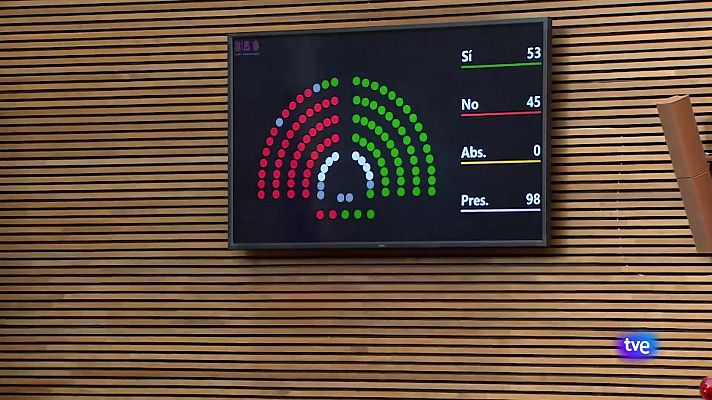 L'informatiu - Comunitat Valenciana - L'Informatiu de la Comunitat Valenciana 1 - 18/04/24