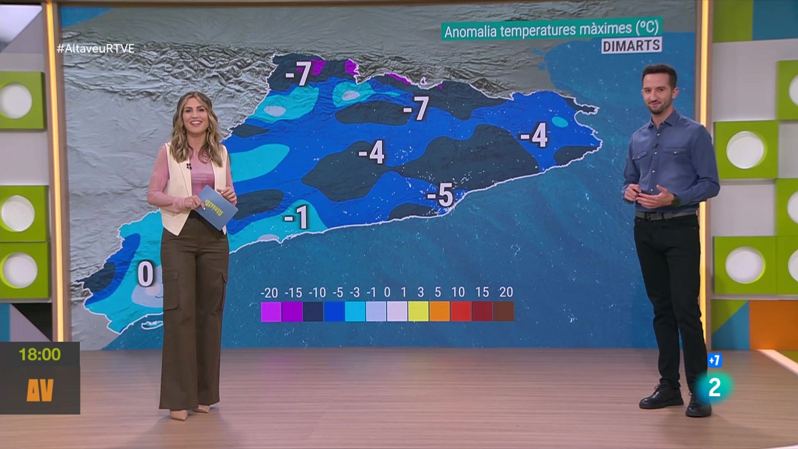 L’altaveu: Segrestada per la seva companya de pis, robatori a l’hospital, els ‘expats’, i mal de peus - L'altaveu | Veure