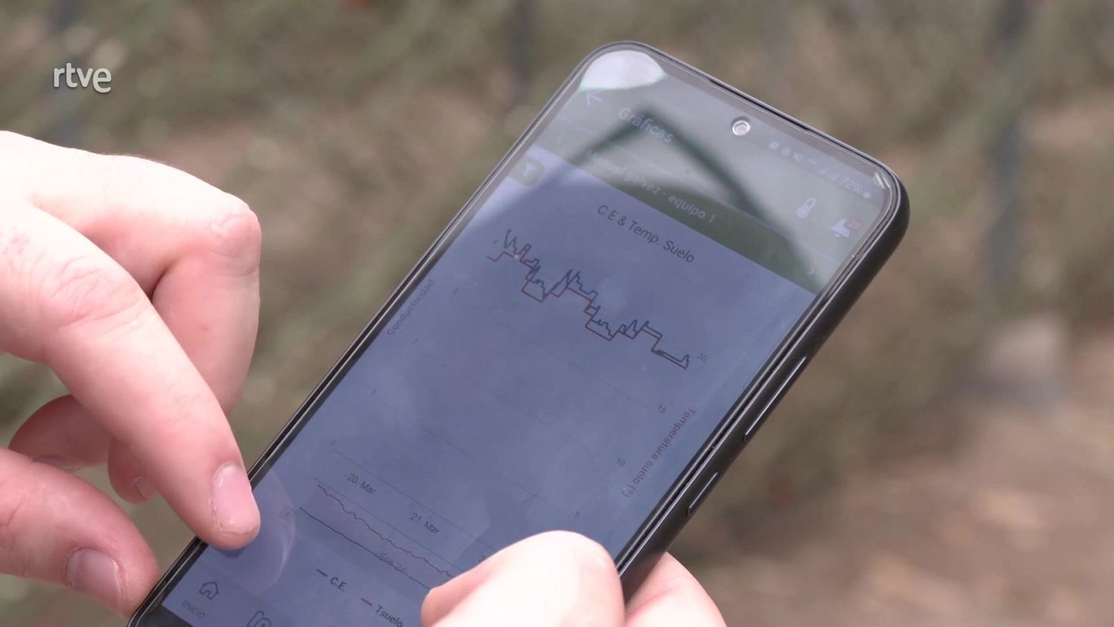 Aquí hay trabajo - 19/04/24 - ver ahora