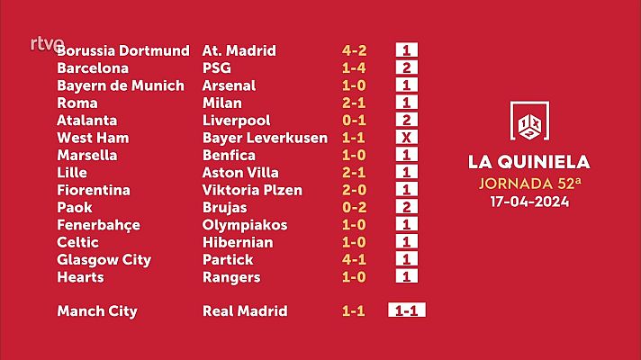 Loterías - Sorteo de la Quiniela del 19/04/2024 - Jornada 52
