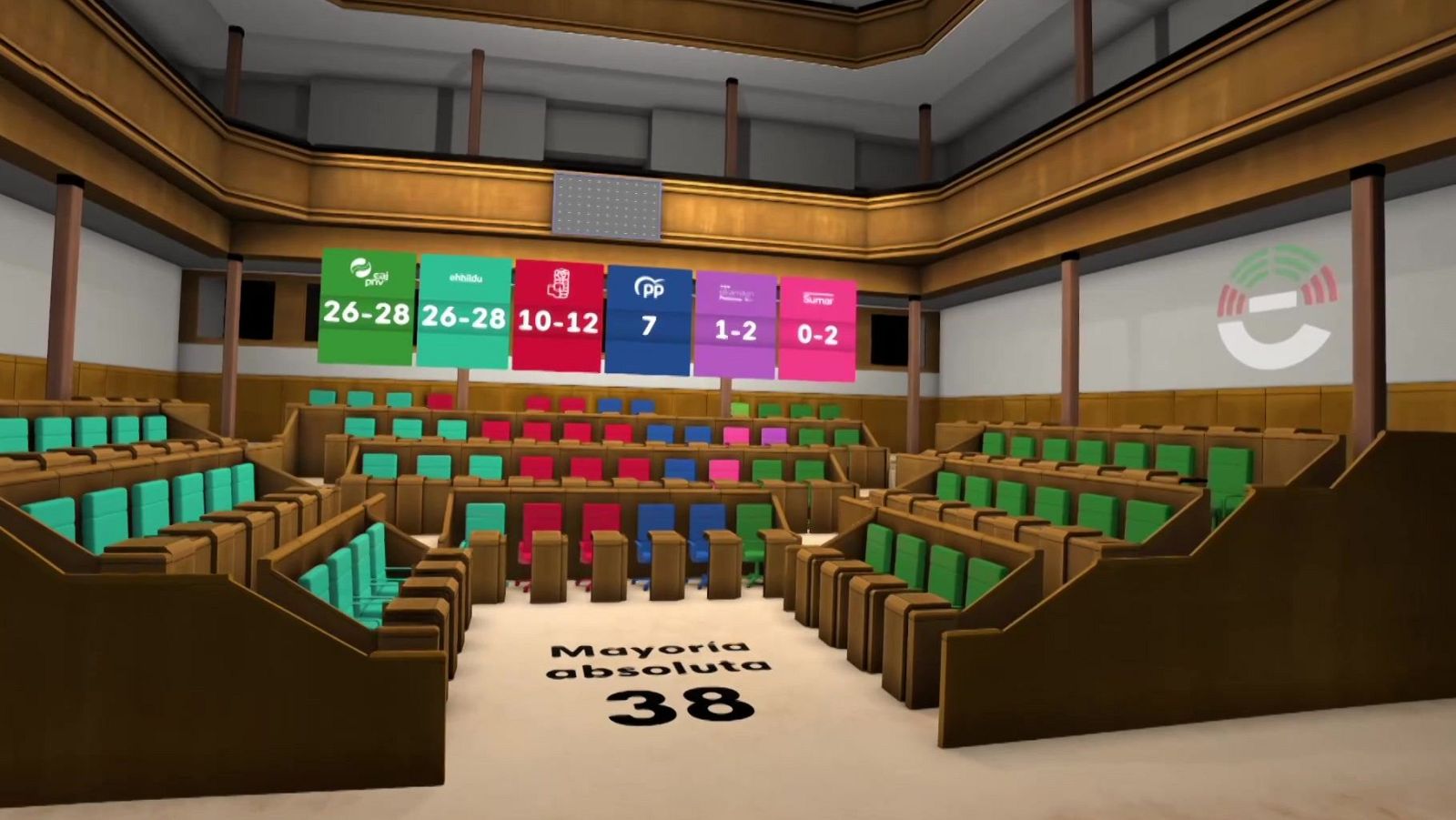 Especial informativo - 21-A Euskadi decide: Sondeo - ver ahora