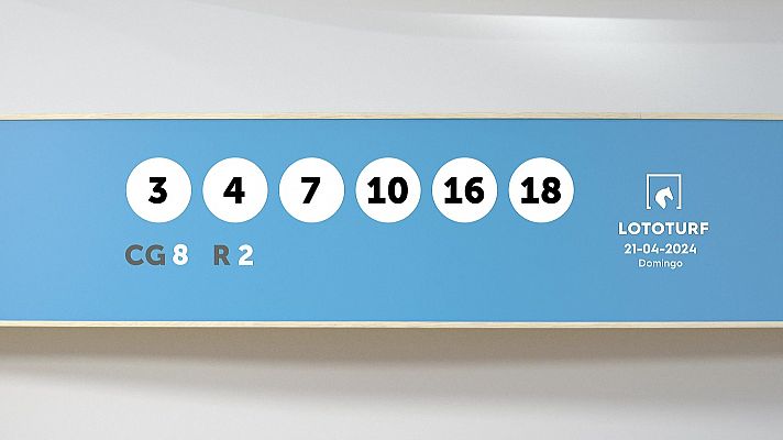 SELAE - Sorteo de Lotería Lototurf: 21/04/2024