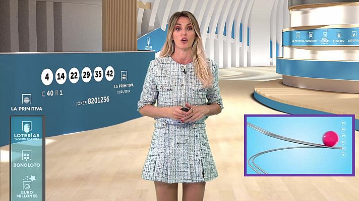 Loterías - Sorteo de la Bonoloto y Primitiva del 22/04/2024