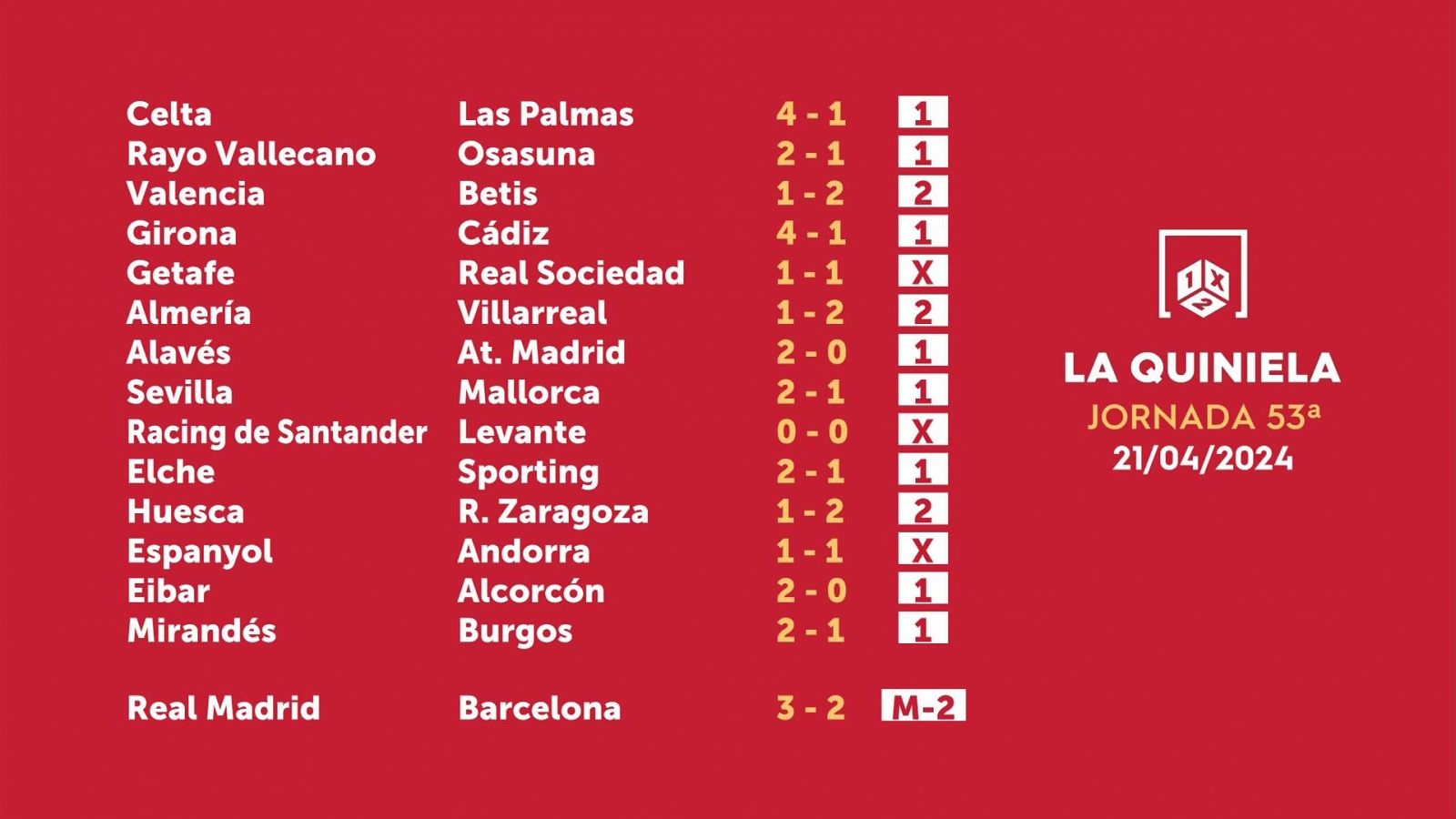 Sorteo de la Quiniela: 23/03/2024 - Jornada 53