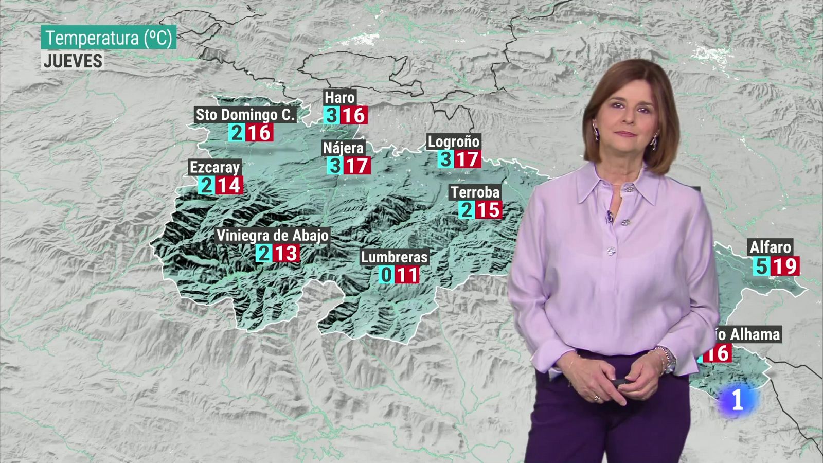 Informativo Telerioja - Programa de actualidad en RTVE Play