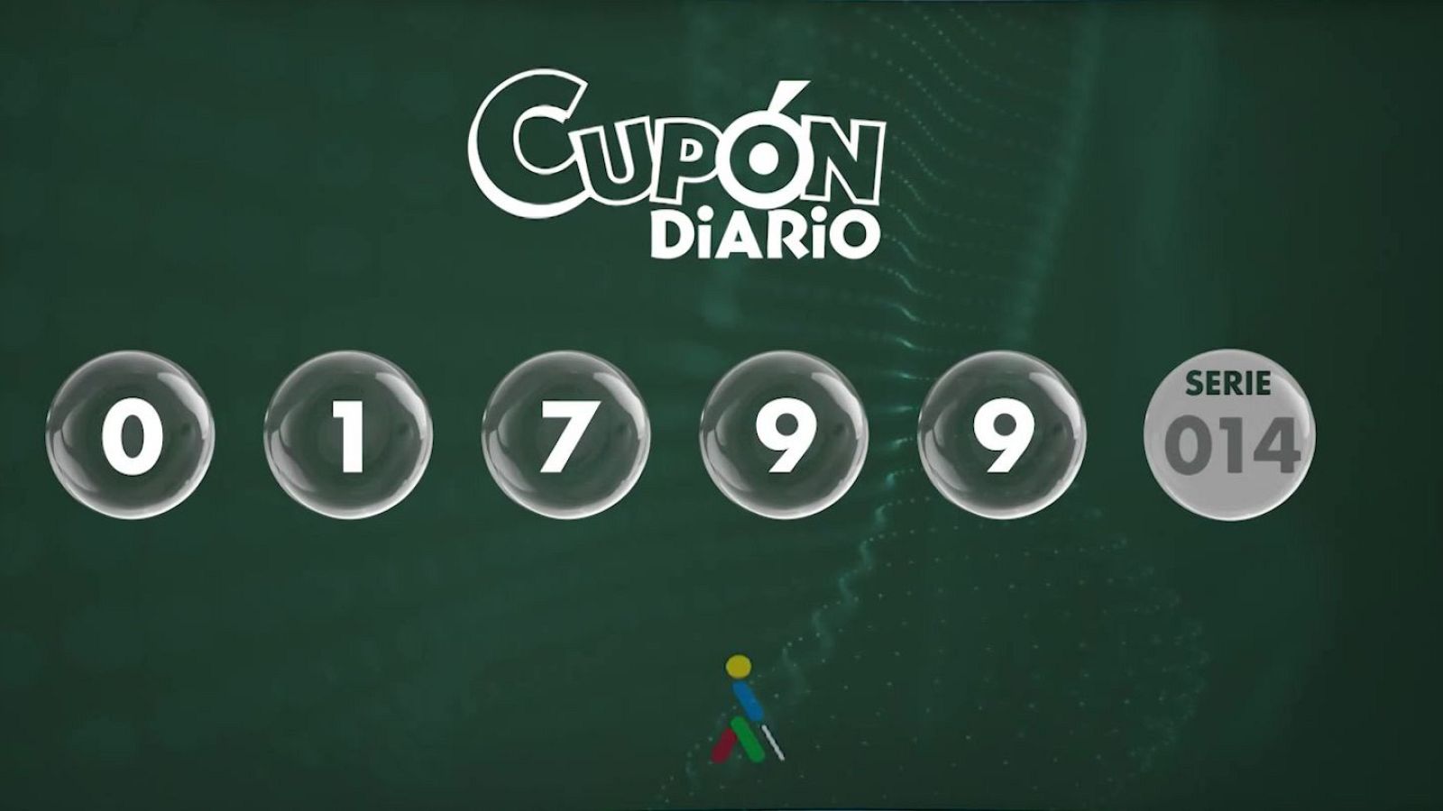 Sorteo ONCE - 24/04/24 - ver ahora