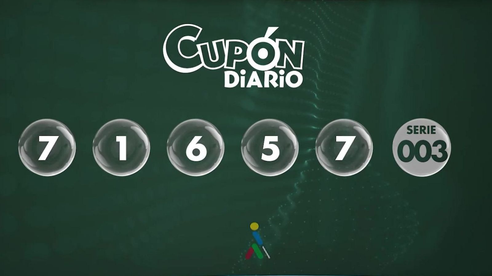 Sorteo ONCE - 25/04/24 - ver ahora
