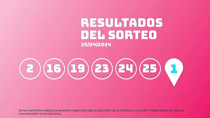 Sorteo de EuroDreams del 25/04/2024