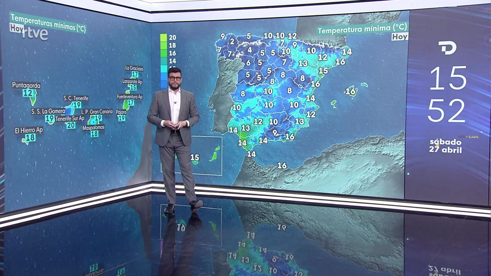 El Tiempo - 27/04/24 - RTVE.es