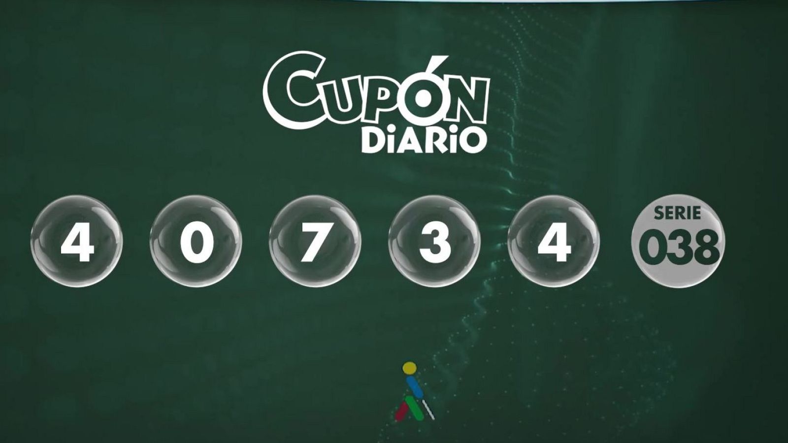 Sorteo ONCE - 29/04/24 - ver ahora