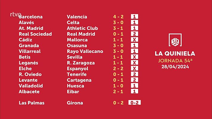 Loterías - Sorteo de la Quiniela del 30/04/2024 - Jornada 54