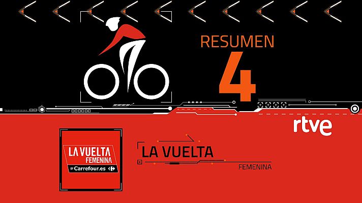 Ciclismo - La Vuelta femenina 2024 | Resumen de la etapa 4