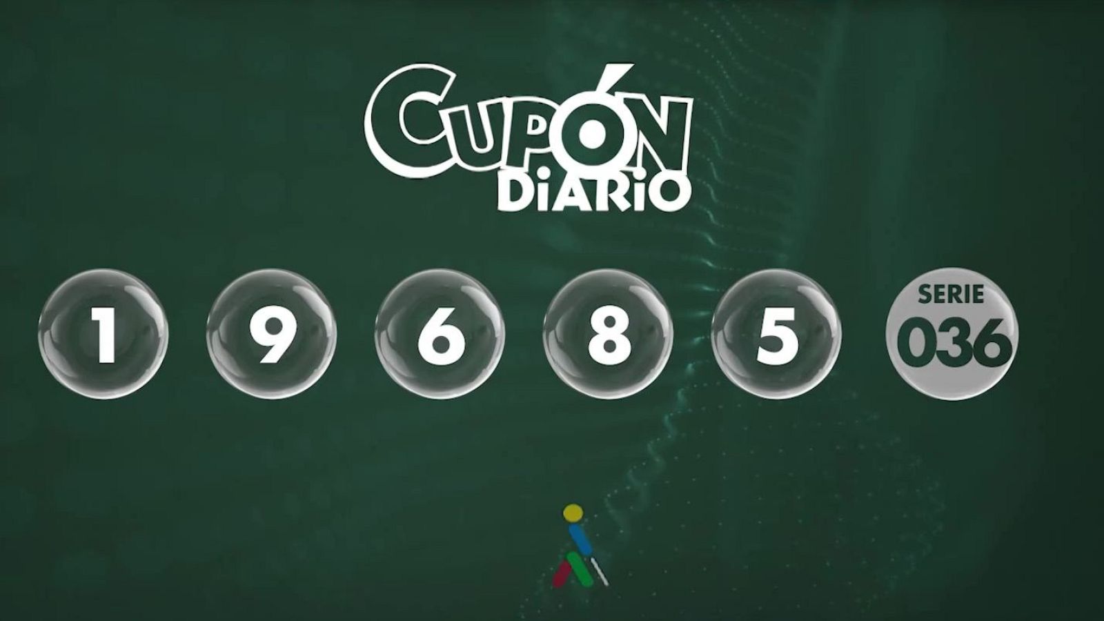 Sorteo ONCE - 01/05/24 - ver ahora