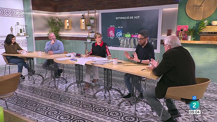 Cafè d'idees - David Cid, Pablo Simón i Sánchez no dimiteix