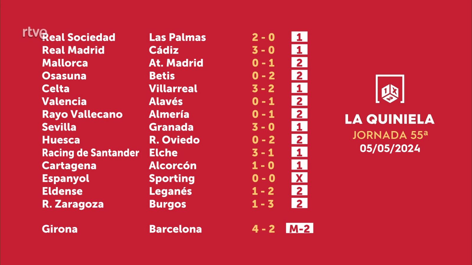 Sorteo de la Quiniela del 06/05/2024 - Jornada 55 - ver ahora