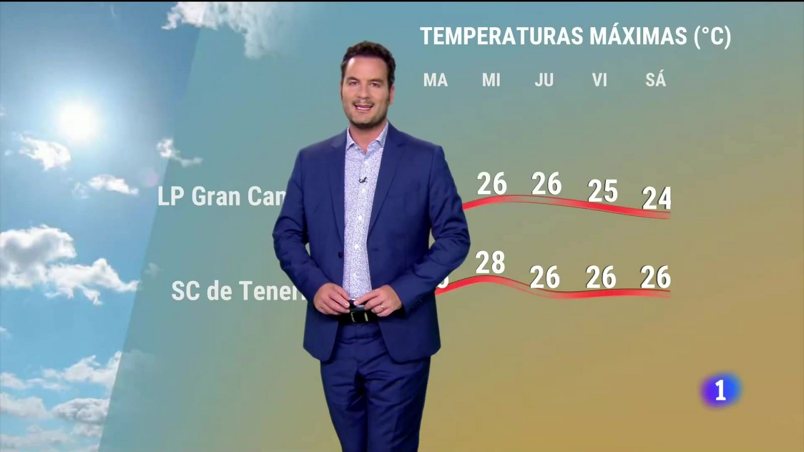 Telecanarias - Programa informativo en RTVE Play