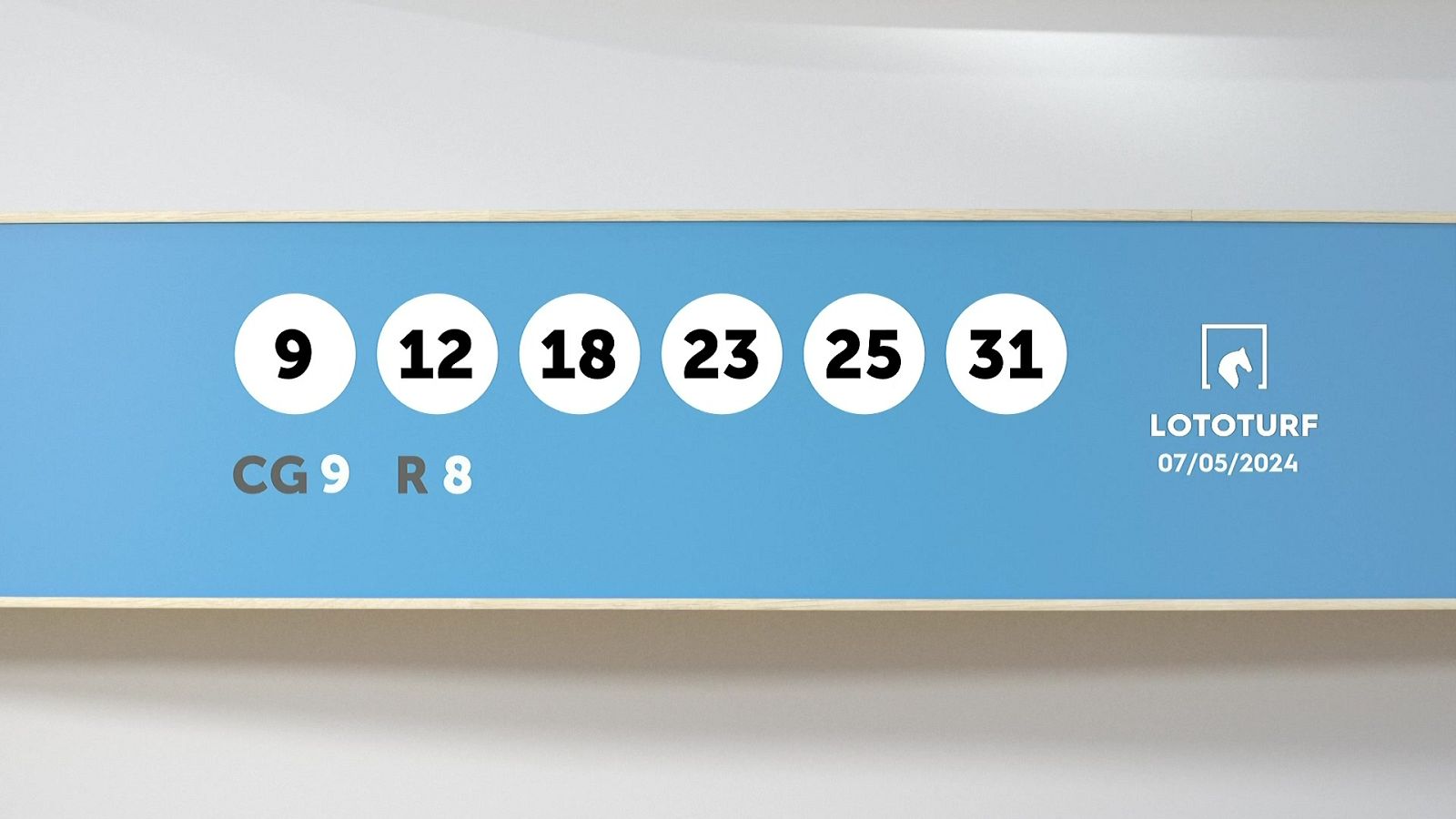 Sorteo de la Lotería Lototurf del 07/05/2024 - Ver ahora