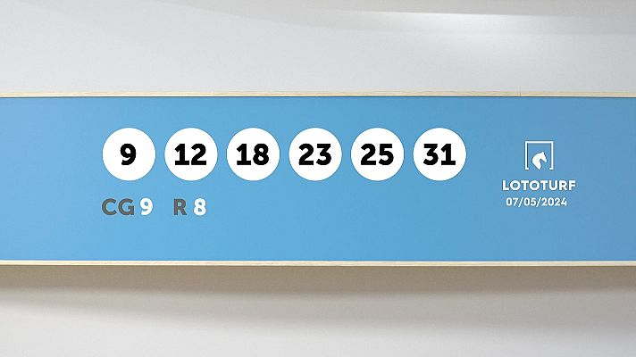 SELAE - Sorteo de la Lotería Lototurf del 07/05/2024