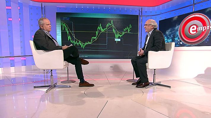 Emprende - Emprende - 07/05/24