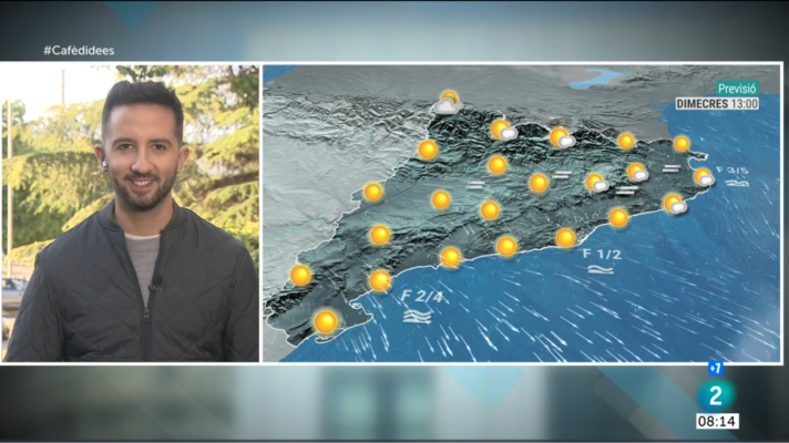 El temps - Torna la calma i la caloreta