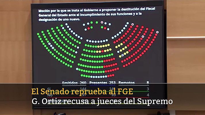 Informativo 24h - Informativo 24 horas - 20h - 08/05/24