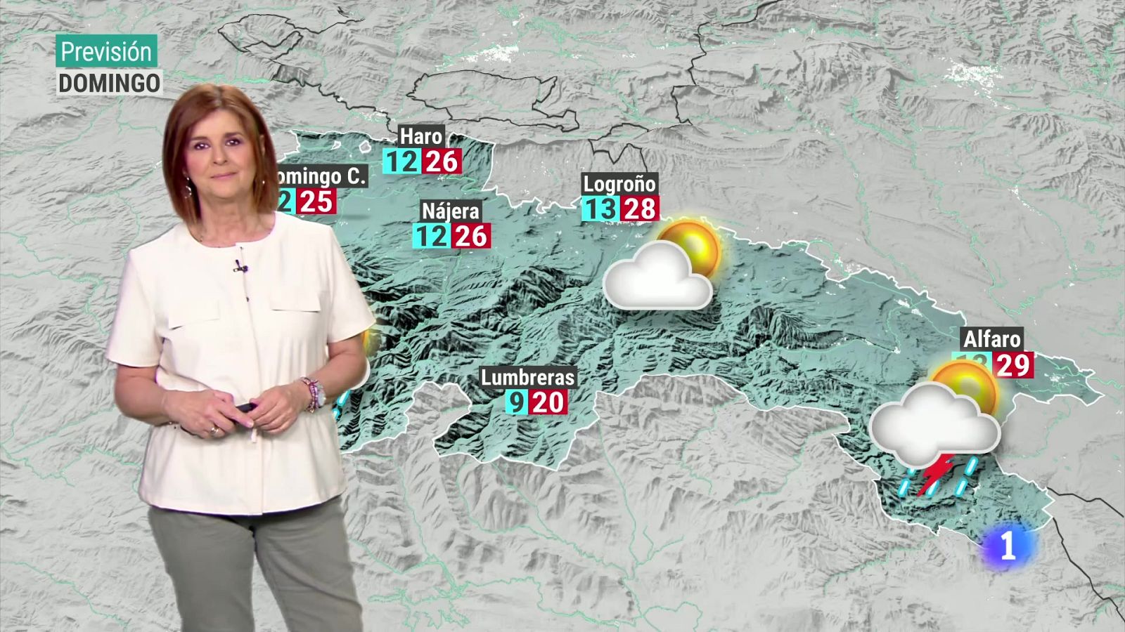 El tiempo en La Rioja - 10-05-24 | Ver